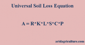 Universal Soil Loss Equation | Arid Agriculture