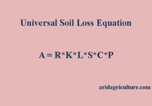Universal Soil Loss Equation | Arid Agriculture